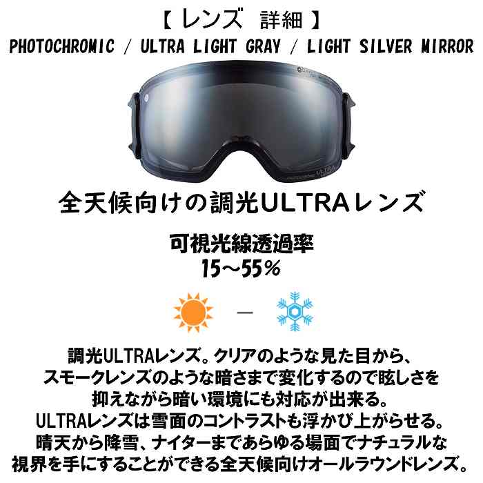 DICE ダイス HIGHROLLER ハイローラー Y HR34570 DICEゴーグル ダイス