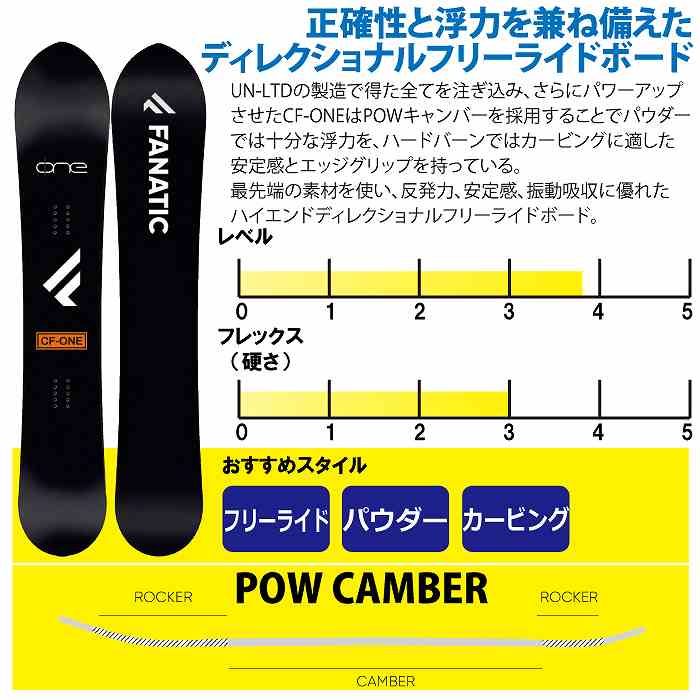 NEW安い厳選中古 希少モデル 21-22 FANATIC CF-ONE 157 パウダーボード フリーライド その他