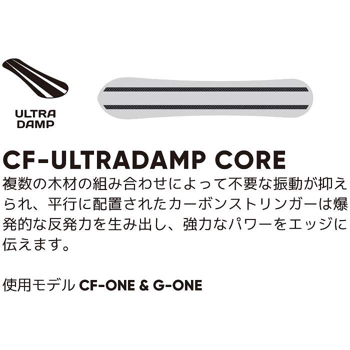 2022 FANATIC ファナティック G-ONE ジーワン 21-22 オールラウンド カービング ボード板 スノーボード | スノーボード, スノーボード板,フリースタイル | モリヤマスポーツ公式オンラインストア