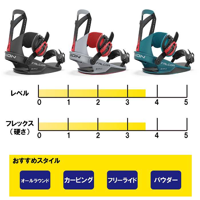 ファルコア M ブラック 23/24ユニオンバインディング FALCOR | 2025