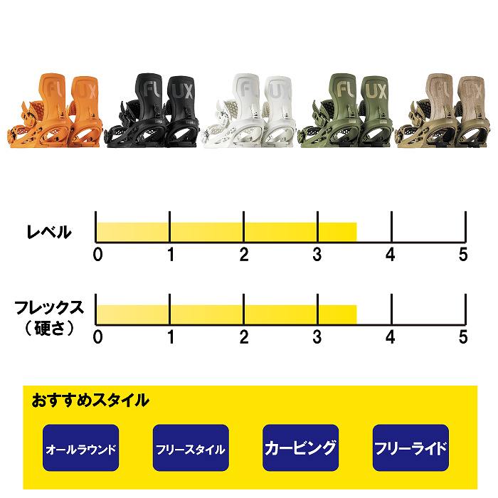 2025 FLUX フラックス XF エックスエフ OLIVE 24-25 スノーボード