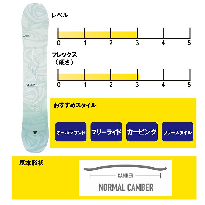 2025 YONEX ヨネックス SLEEK スリーク 24-25 冨田せな 冨田るき