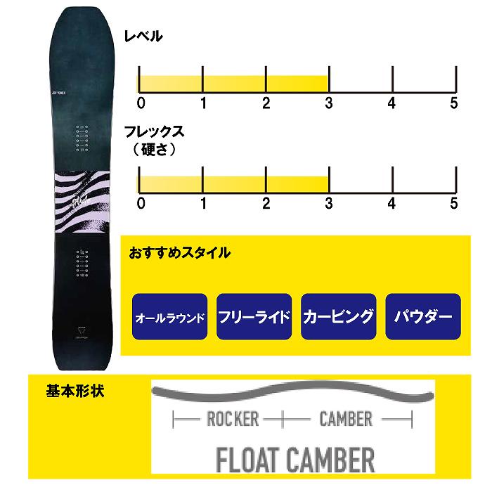 2025 YONEX ヨネックス GLIDE グライド 24-25 ボード板 スノーボード