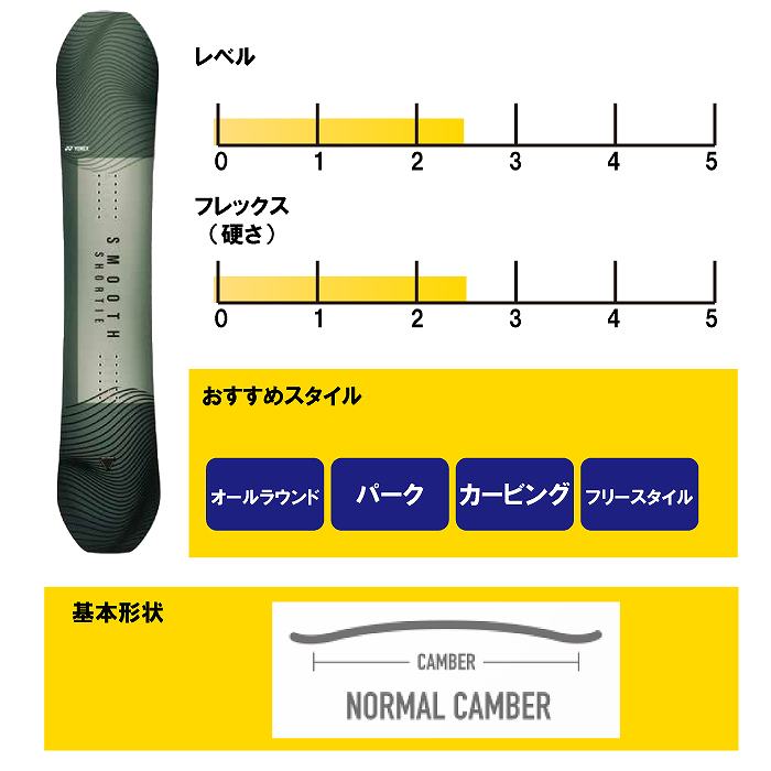 2025 YONEX ヨネックス SMOOTH SHORTIE スムースショーティー 24-25
