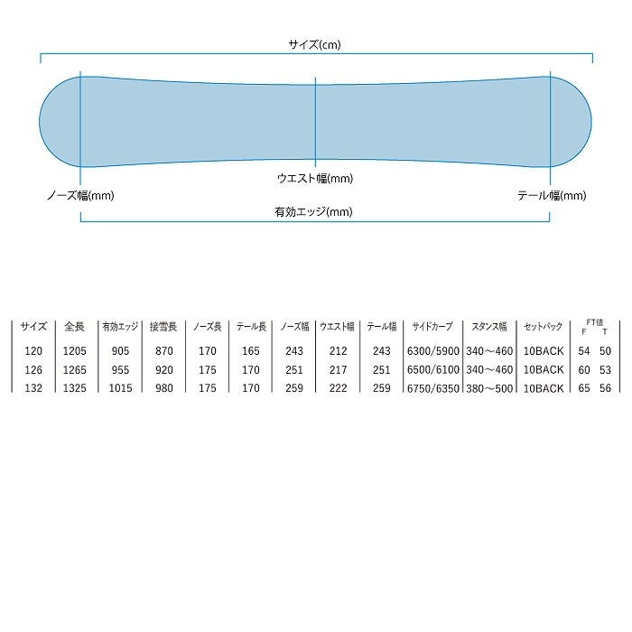 2025 YONEX ヨネックス SMOOTH SHORTIE スムースショーティー 24-25
