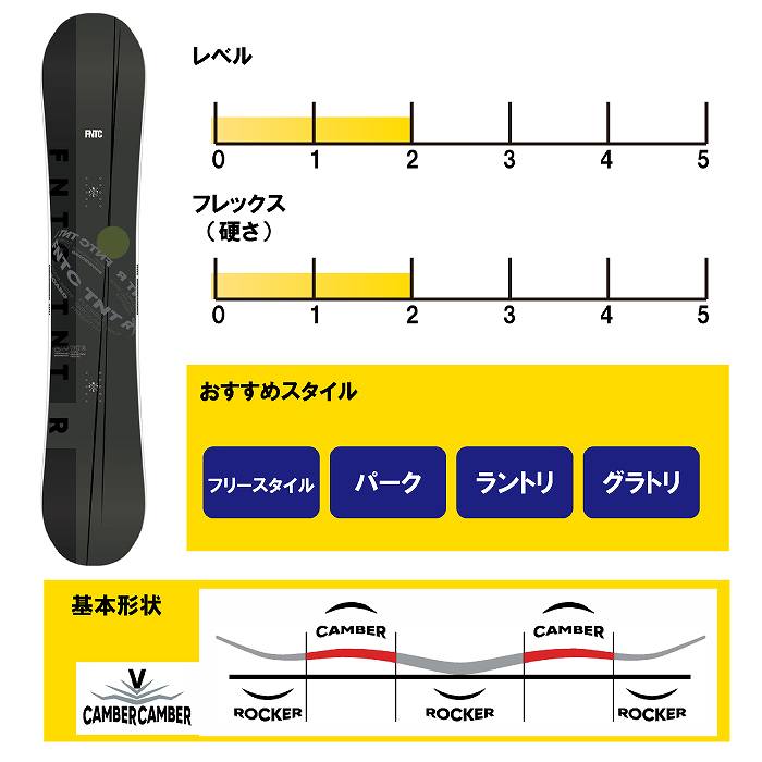 2025 FNTC エフエヌティーシー TNT R BLACK ティーエヌティー 24-25