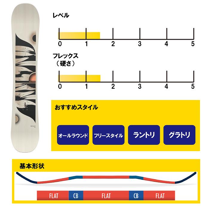 2025 SALOMON サロモン REFLECT WOMEN リフレクト 24-25 レディース ボード板 スノーボード 2025 SALOMON サロモン REFLECT WOMEN リフレクト 24-25 レディース