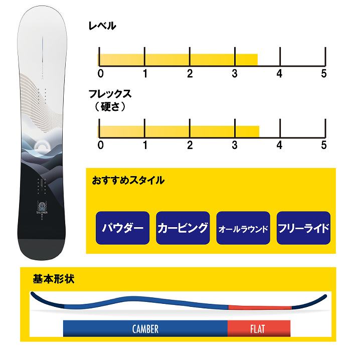 2025 SALOMON サロモン BELLEVUE ベルビュー 24-25 レディース ボード板 スノーボード | スノーボード,スノーボード板,フリースタイル  | モリヤマスポーツ公式オンラインストア