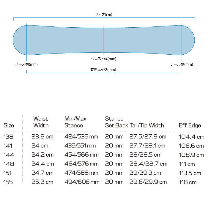 2025 SALOMON サロモン BLISS ブリス 24-25 レディース ボード板