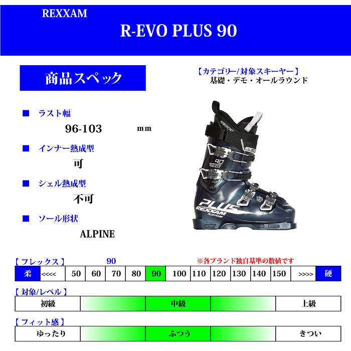 レクザム スキーブーツ 2024 REXXAM R-EVO PLUS 90 I.NV アールエボ 23 