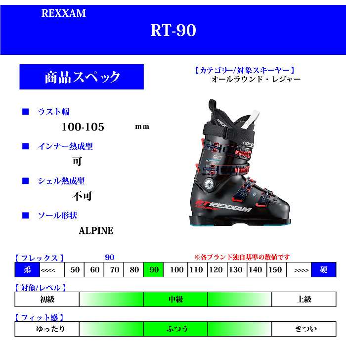 レクザム スキーブーツ 2024 REXXAM RT 90 BLACK アールティー 23-24