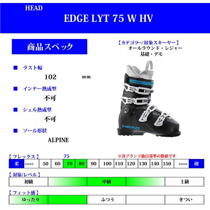 ヘッド スキーブーツ 2024 HEAD EDGE LYT 75 W HV BLACK/TURQUOISE
