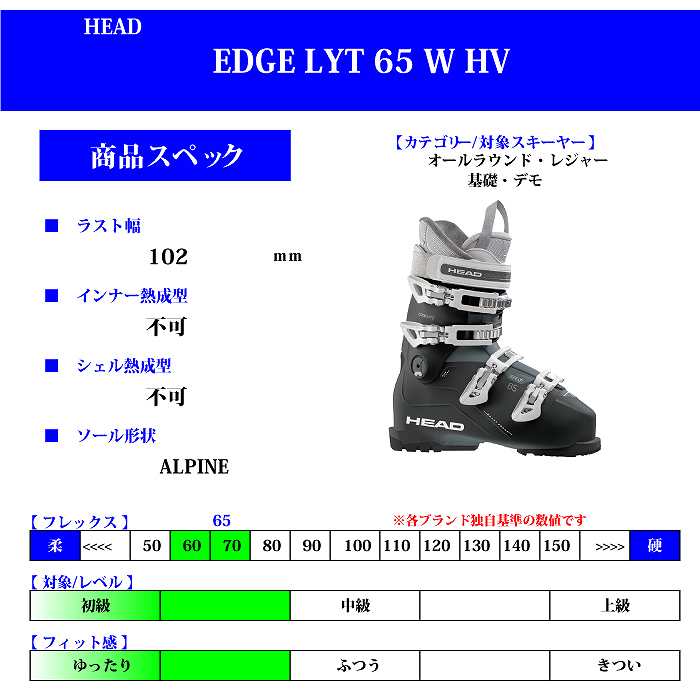 ヘッド スキーブーツ 2024 HEAD EDGE LYT 65 W HV BLACK エッジ 23-24