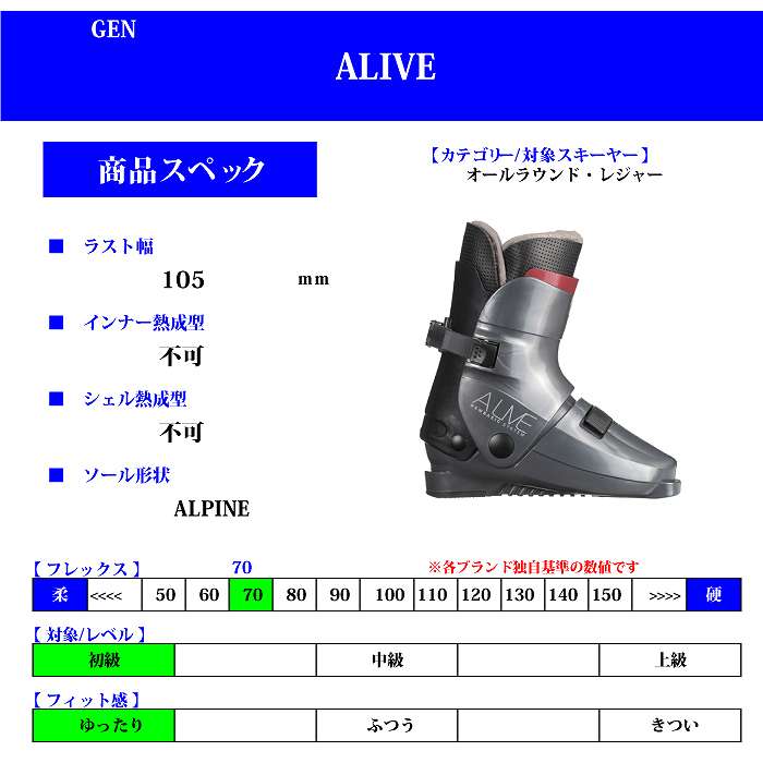 [スキー4点セット]2024 ROSSIGNOL EXPERIENCE 80 CARBON + XPRESS 11 GW + GEN ALIVE  リアエントリー + WTP-002I PAIR 23-24-モリヤマスポーツ公式オンラインストア