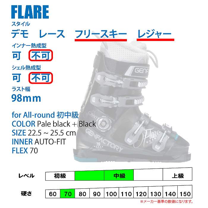 ゲン スキーブーツ 2025 GEN FLARE BK フレア 厳 幅広 24-25-モリヤマスポーツ公式オンラインストア