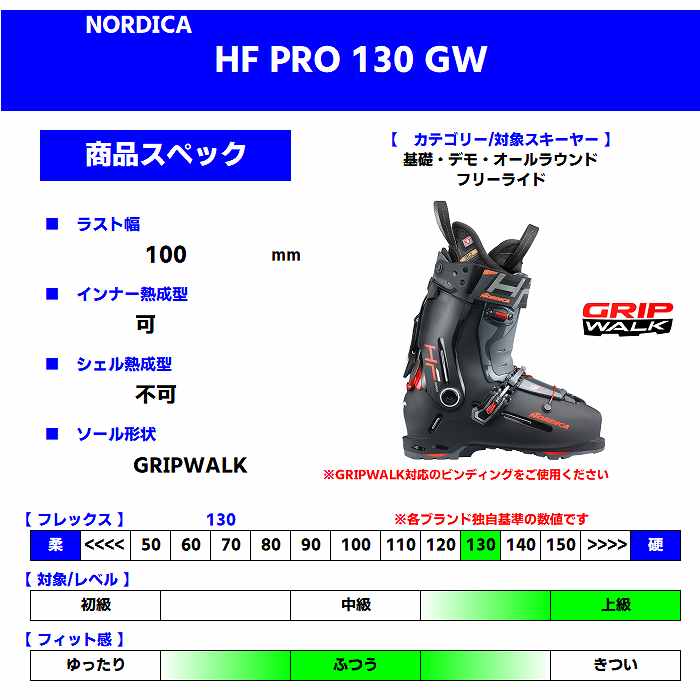 ノルディカ スキーブーツ 2025 NORDICA HF PRO 130 GW BK/ANT/RED エイチエフ リアエントリー 24-25 | スキー ,スキーブーツ,NEWモデルスキーブーツ,NORDICA（ノルディカ） | モリヤマスポーツ公式オンラインストア