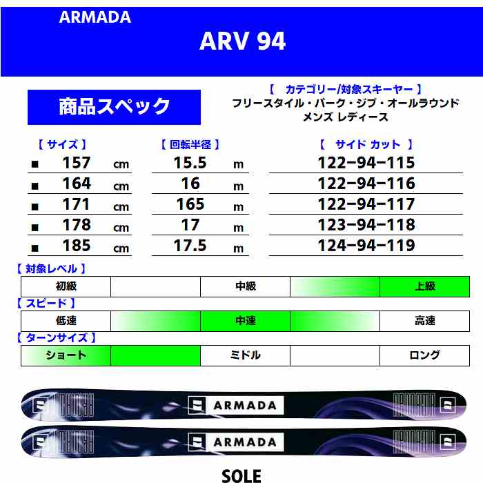 [10％ポイント還元！]アルマダ スキー板 2025 ARMADA ARV 94 エーアールブイ 板単品  24-25-モリヤマスポーツ公式オンラインストア