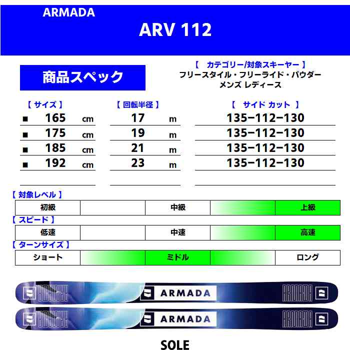 旧モデル [スキー2点セット]アルマダ スキー板 2025 ARMADA ARV 112 +