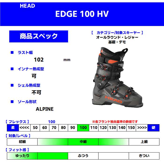 ヘッド スキーブーツ 2025 HEAD EDGE 100 HV ANT/RED エッジ アルペンソール  24-25-モリヤマスポーツ公式オンラインストア