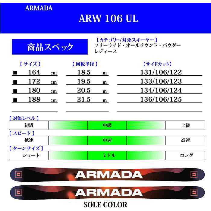 スキー2点セット]アルマダ スキー板 2024 ARMADA ARW 106 UL + 24