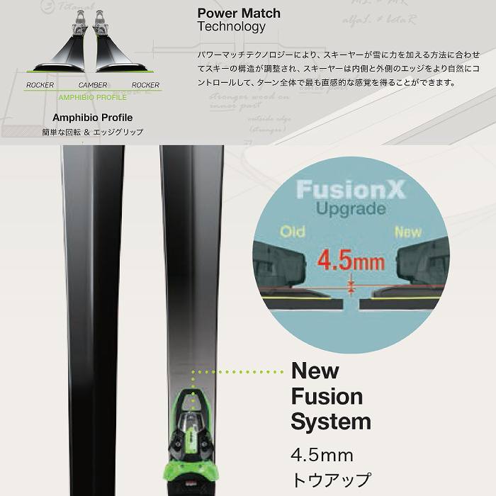 エラン スキー板 2024 ELAN PRIMETIME 33 FUSION X + EMX 11.0 GW