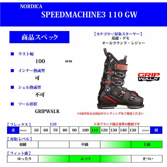 ノルディカ スキーブーツ 2024 NORDICA SPEEDMACHINE 3 110 GW BK/ANT