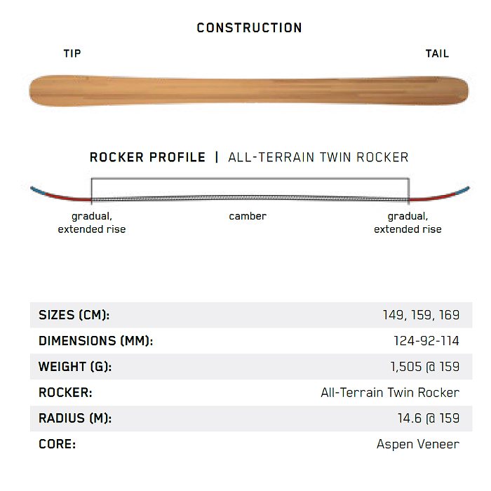 スキー2点セット]ケーツー スキー板 2024 K2 RECKONER 92 W + 24