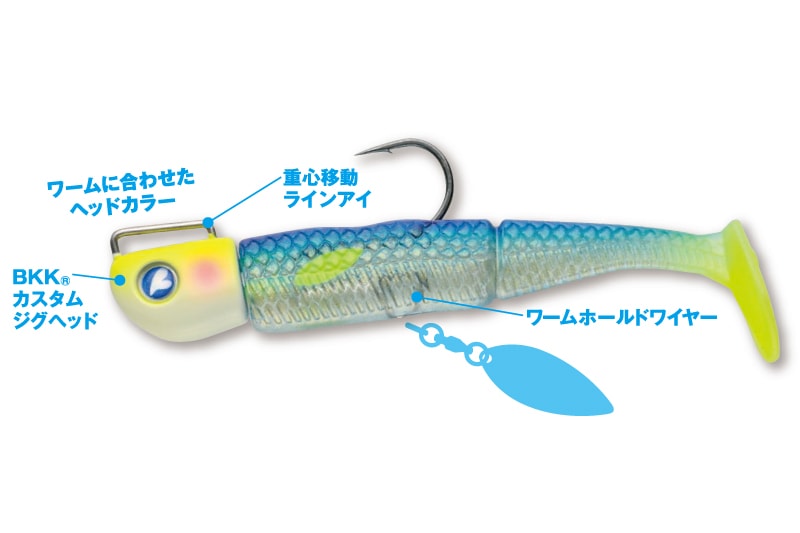 BlueBlue/Jolmoore(ジョルムーア)12g ジグヘッド・ワームセット