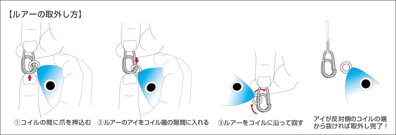 ルアーの取り外し方