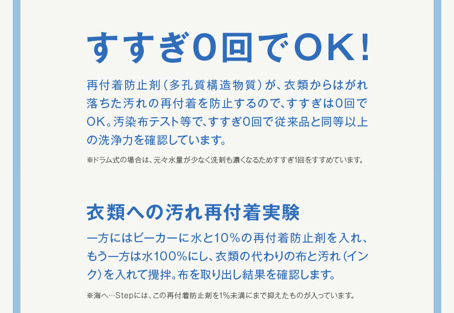 0OKɻߺޡ¿¤ʪˤफϤκɻߤΤǡ0OKۥƥǡ0ǽʤƱʾϤǧƤޤɻߺޡ¿¤ʪˤफϤκɻߤΤǡ0OKۥƥǡ1򤹤Ƥޤؤα¸ˤϥӡ˿10%κɻߺޤ졢⤦Ͽ100%ˤۤȱʥ󥯡ˤ¡ۤФ̤ǧޤءStepˤϡκɻߺޤ1̤ˤޤޤΤäƤޤ