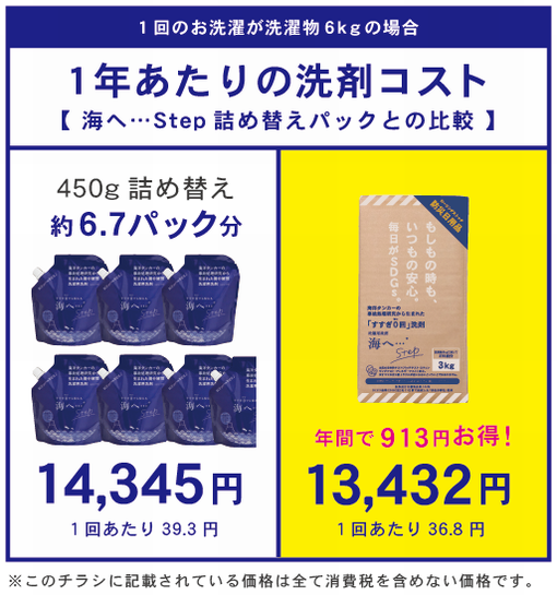 がんこ本舗 洗濯洗剤 海へ…Step詰替用 3KgBOX 【送料無料】 | お洗濯 ...