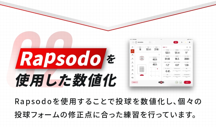 Rapsodoを使用した数値化