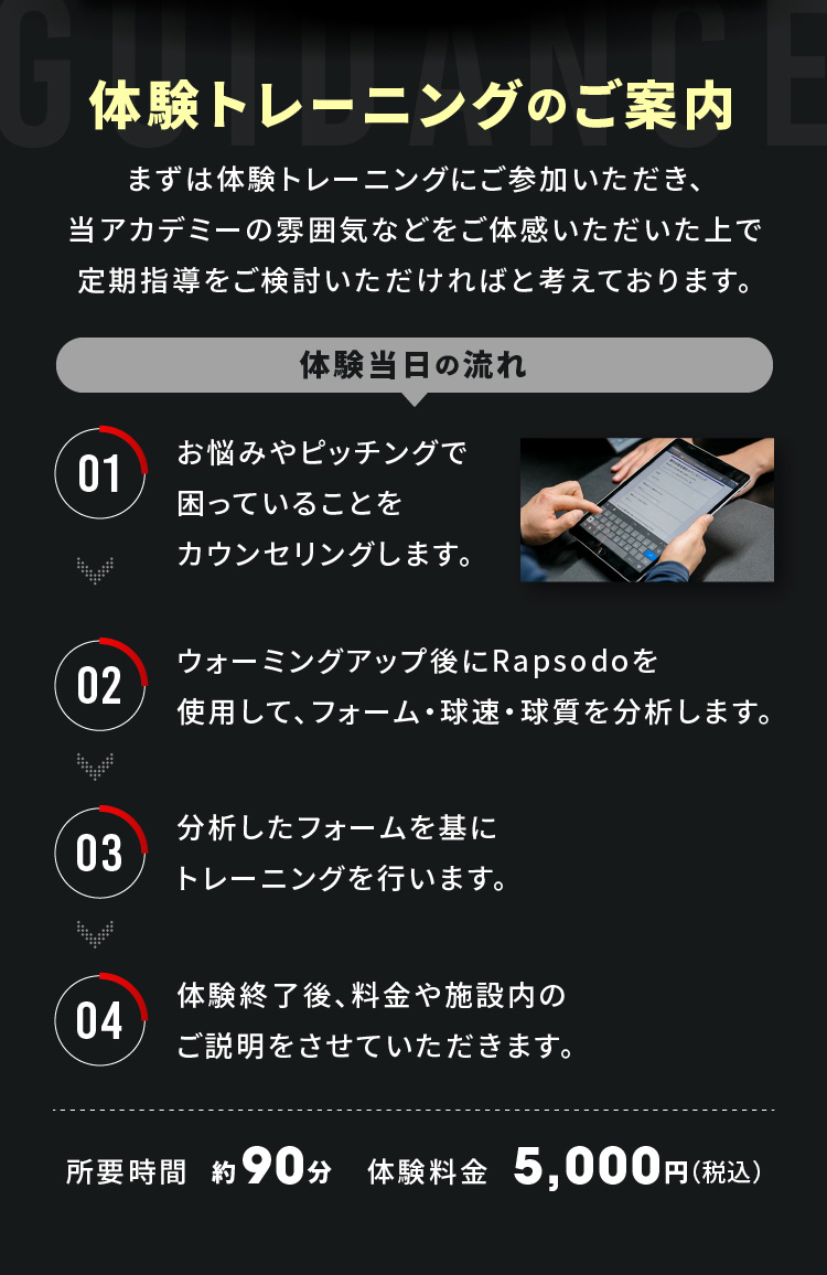 体験トレーニングのご案内 所要時間 約90分 体験料金5,000円（税込）