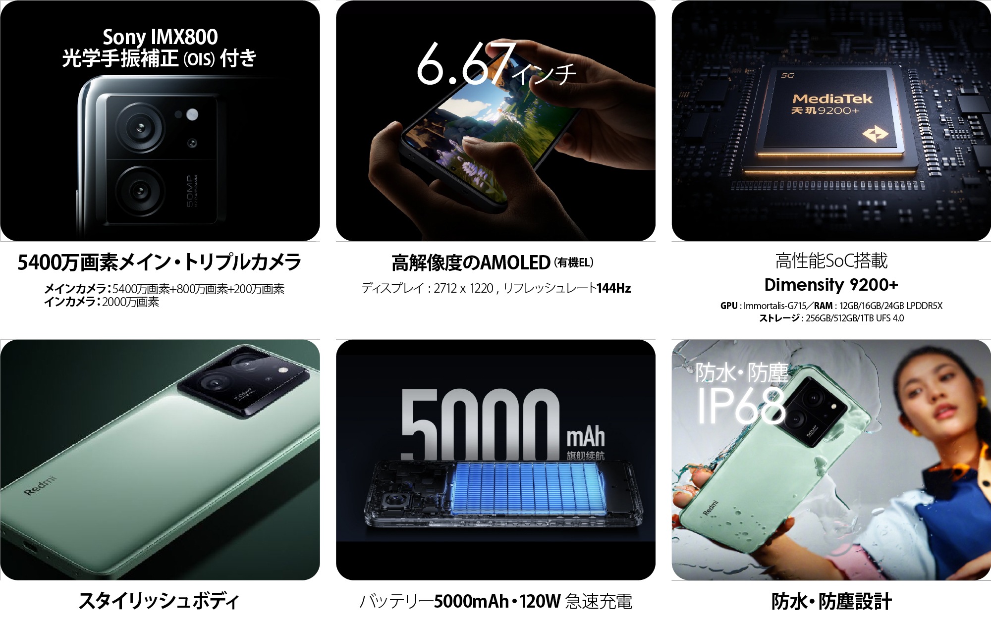Xiaomi Redmi K60 Ultra 中国版購入