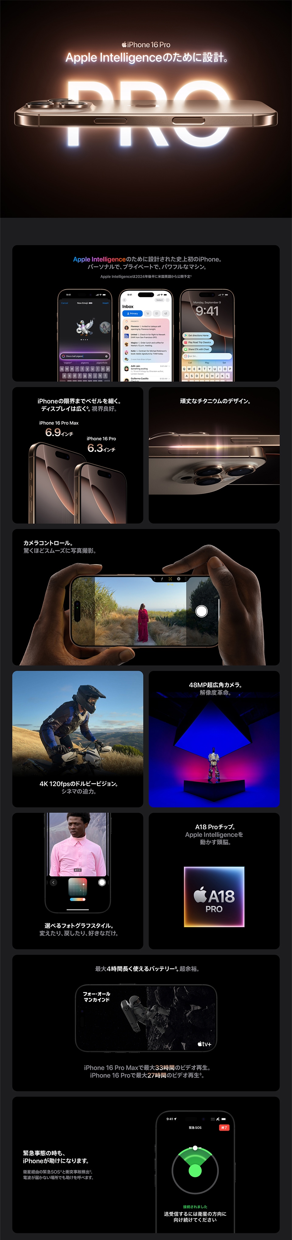 Apple iPhone 16 Pro 5G () 