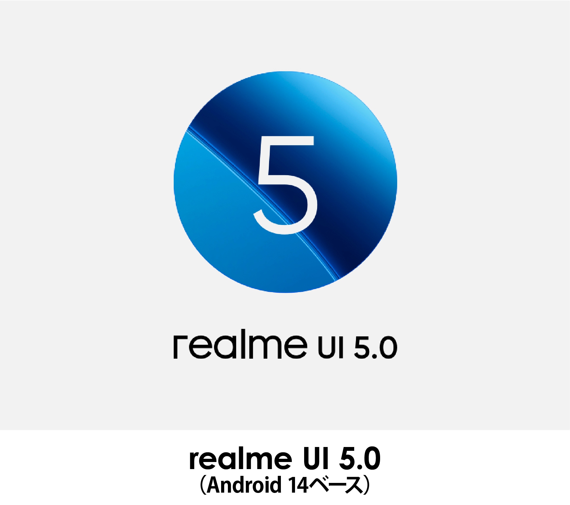 Realme 12 Pro Х(ή) OS