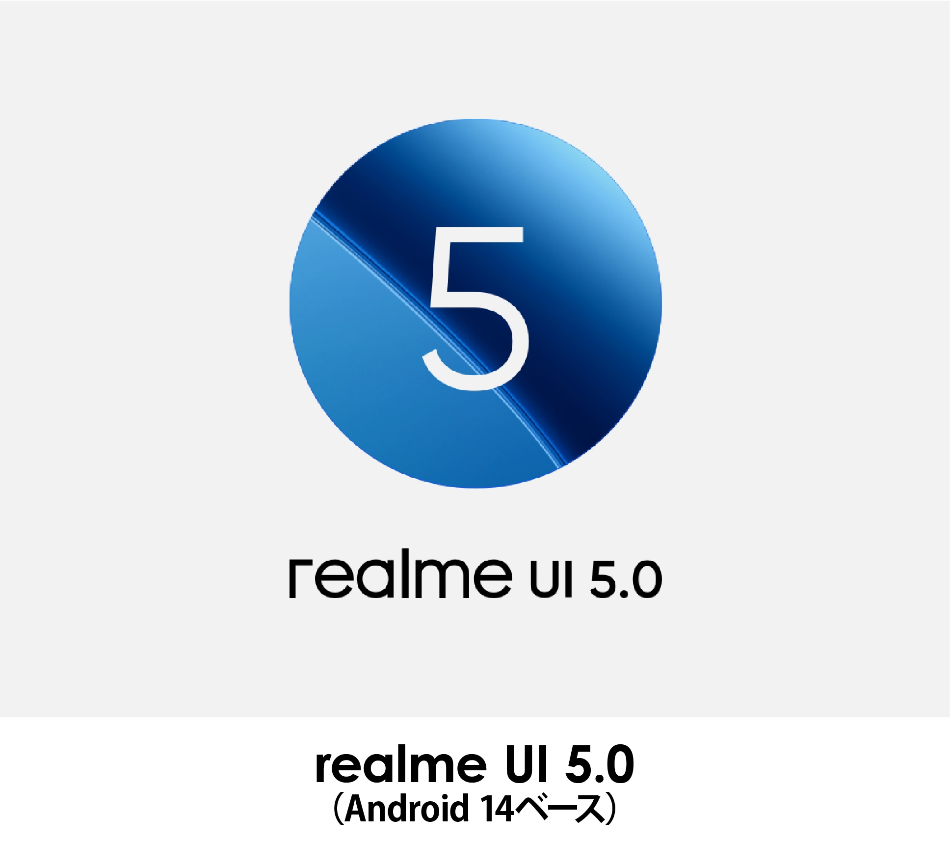 Realme 12 Pro+ Х(ή) OS