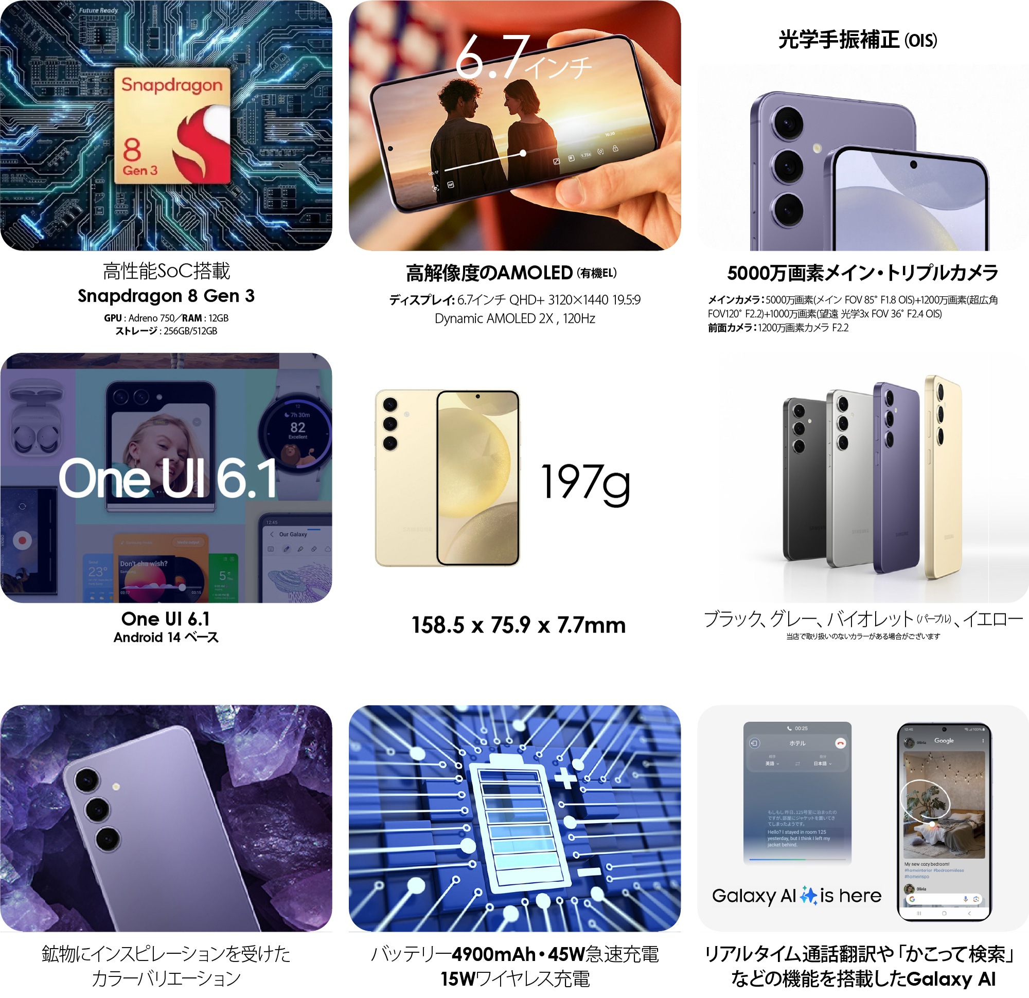 Samsung Galaxy S24+ SM-S9260 香港版 購入