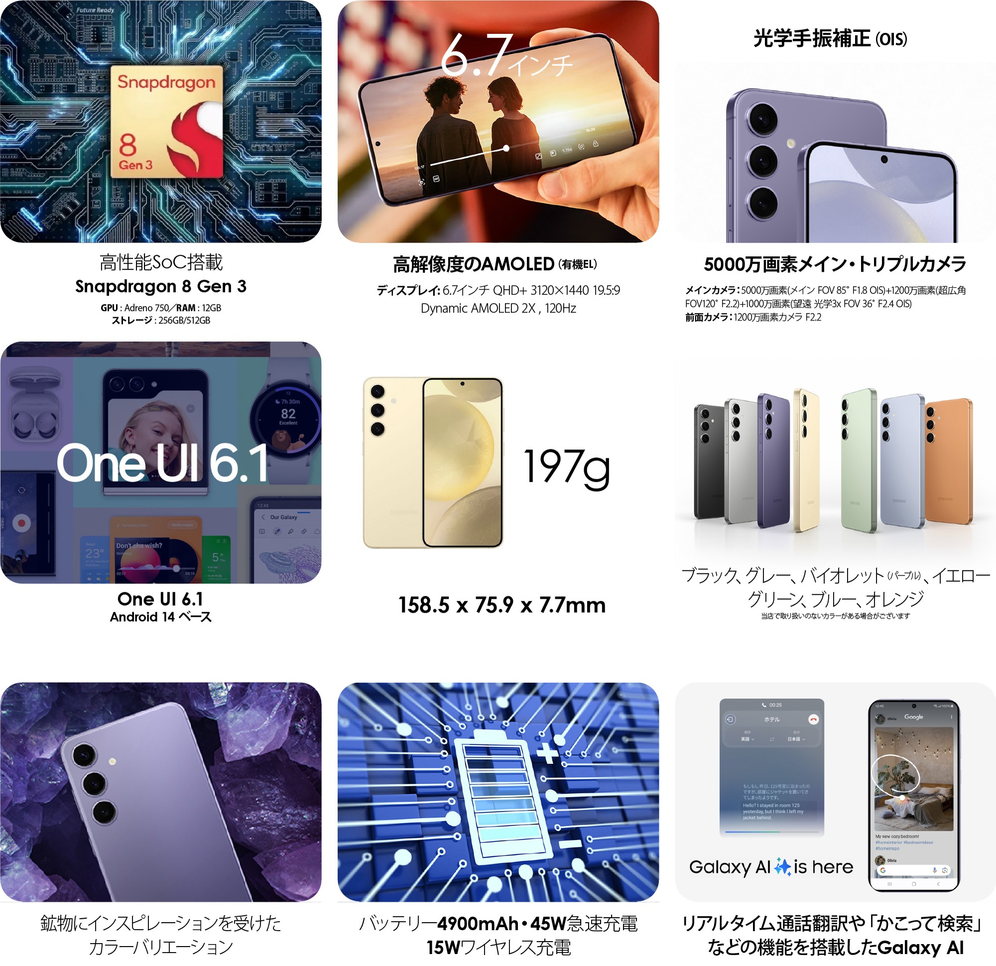 Samsung Galaxy S24+ SM-S926U1 US版 購入