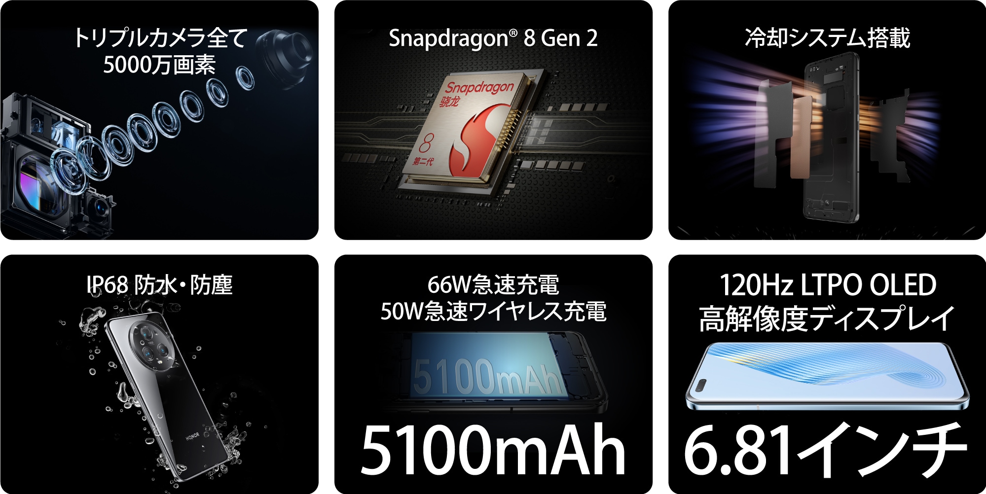 Honor Magic5 Pro (5G) Х (12GB+512GB) 
