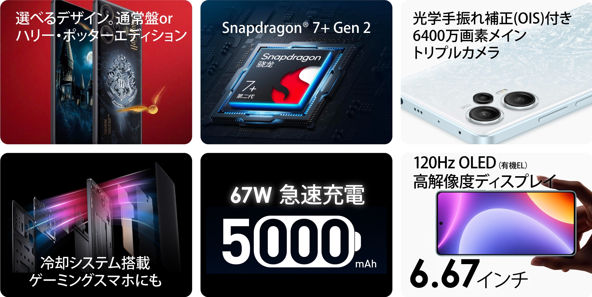 Xiaomi Redmi Note 12 Turbo  