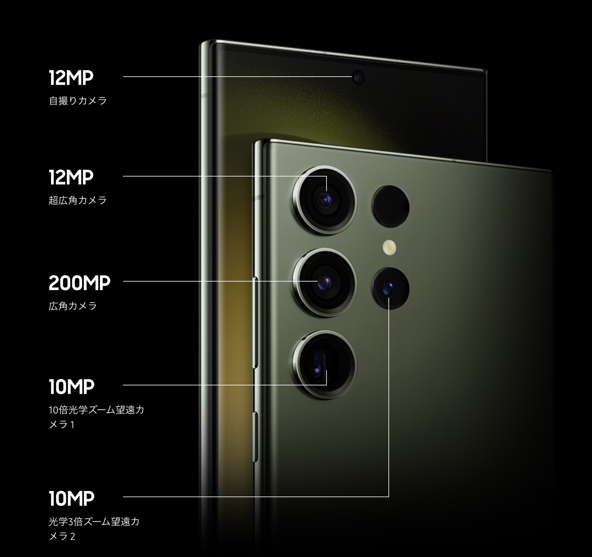 Samsung Galaxy S23 Ultra 韓国版 SM-S918N 販売
