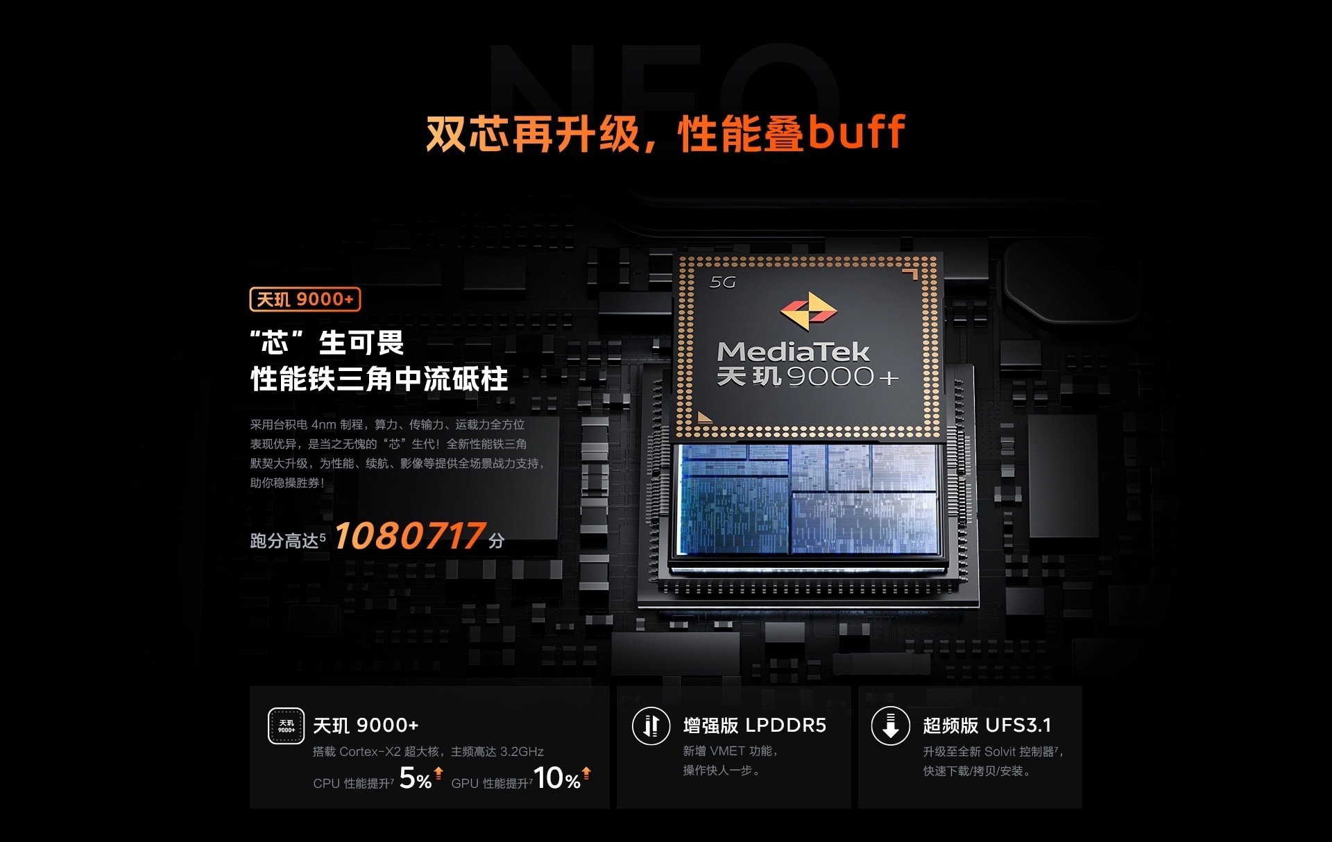 vivo iQOO Neo7 中国版 購入