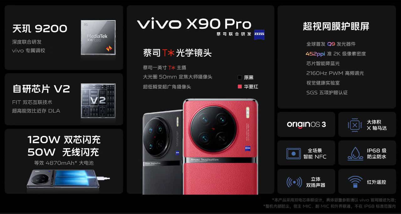 vivo X90 Pro  