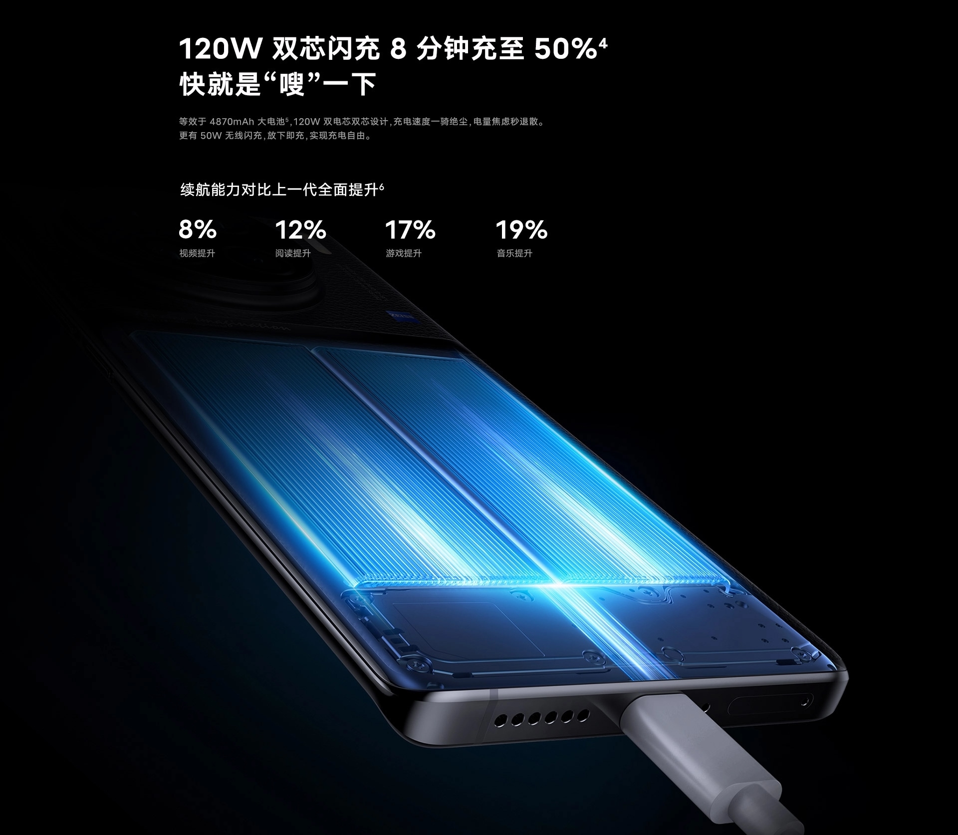 vivo X90 Pro  