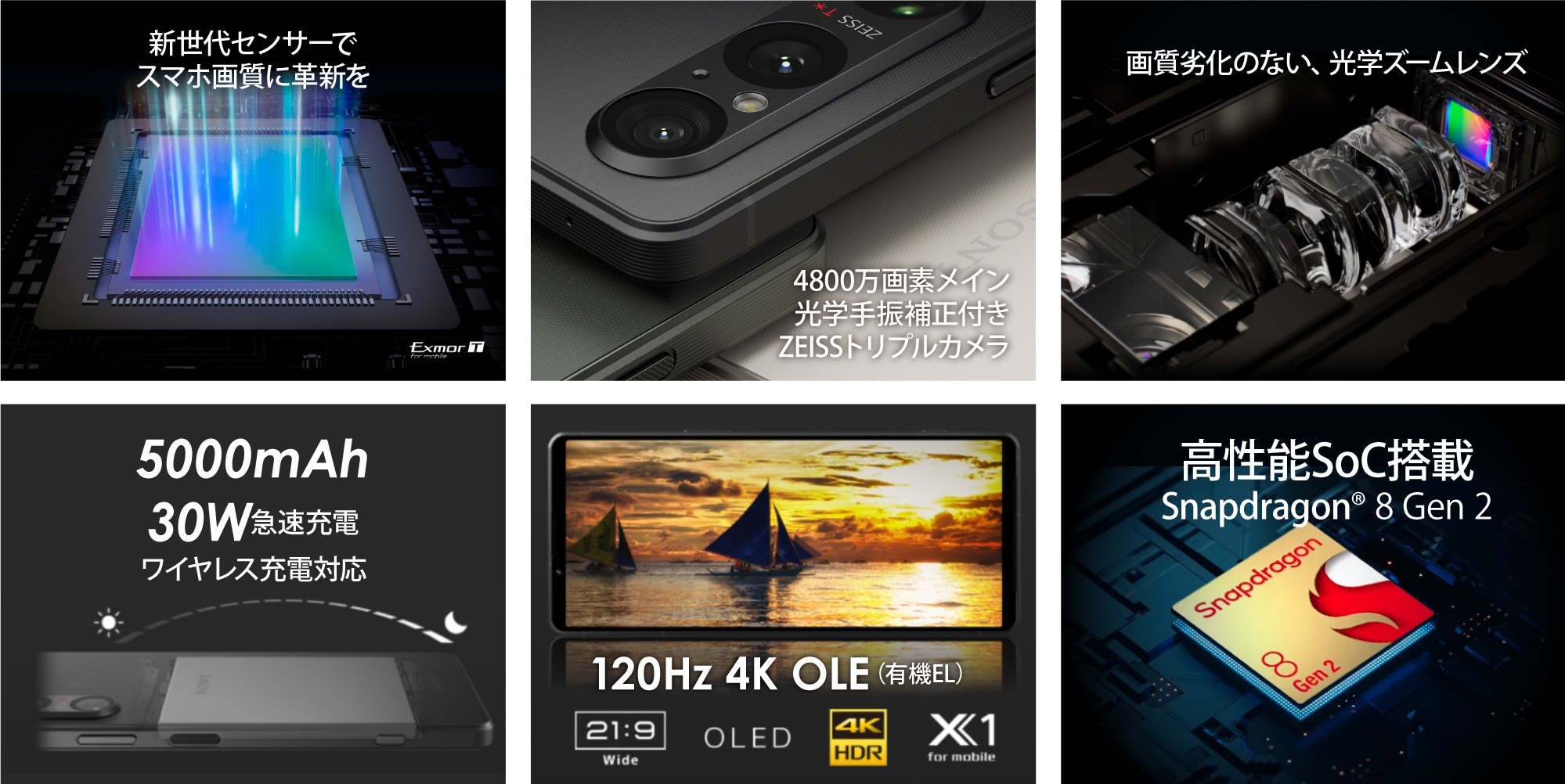 Sony Xperia 1 V 香港版 XQ-DQ72 海外SIMフリーの販売、購入