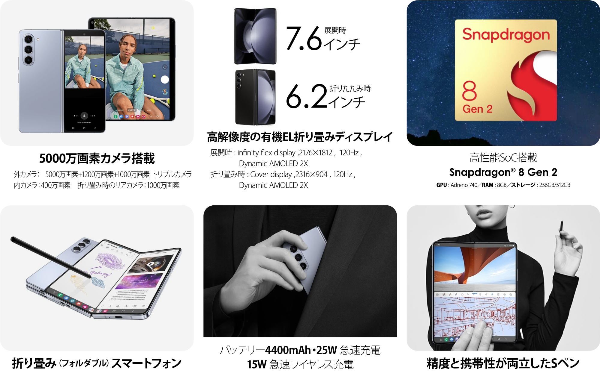 Samsung Galaxy Z Fold 5 5G (SM-F9460 香港版) 日本購入