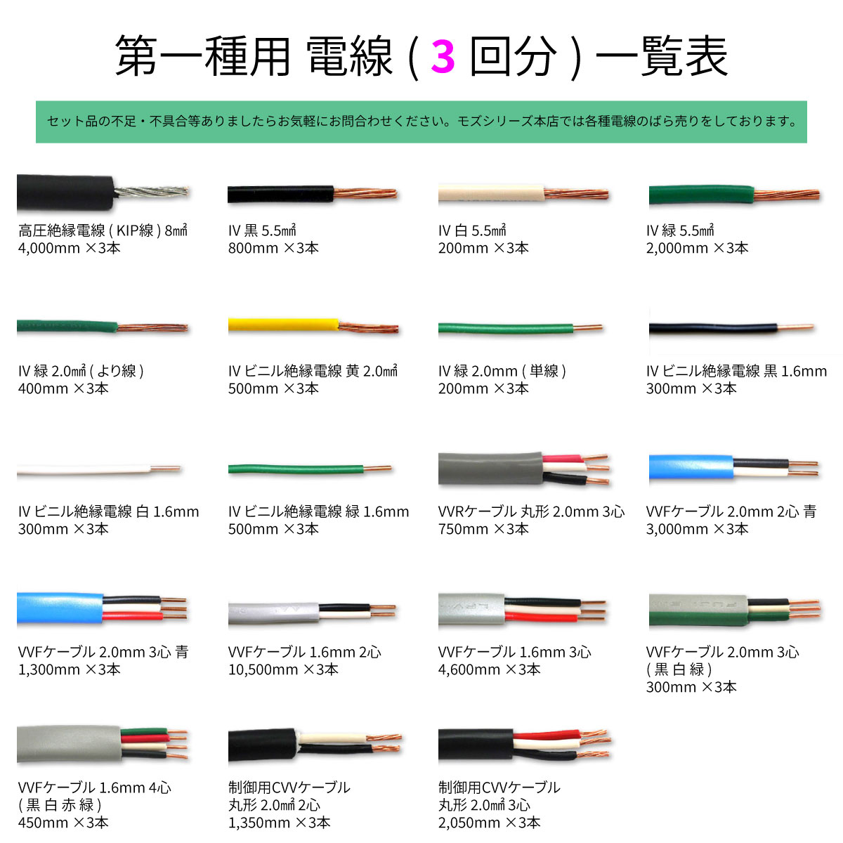 第一種電気工事士 電線3回分セット 2024年版 モズシリーズ | 電気工事 
