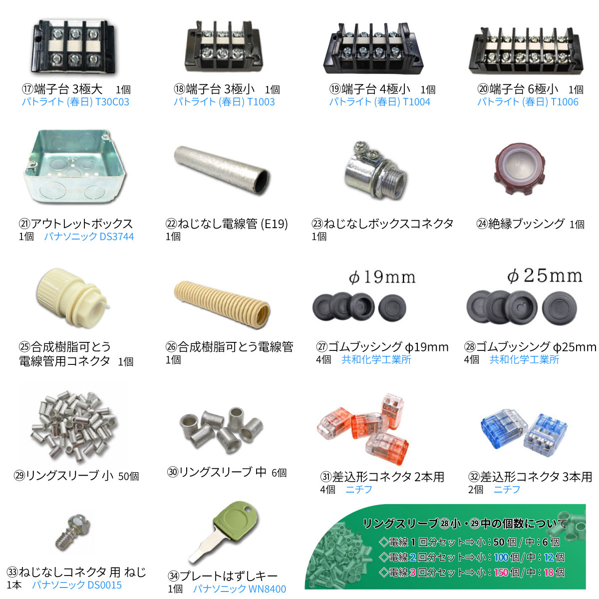 第一種電気工事士 配線器具セット 2026年版 モズシリーズ | 電気工事士