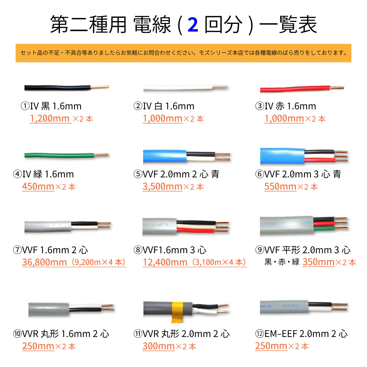 第二種電気工事士 電線2回分セット 2024年版 モズシリーズ | 電気工事士技能試験セット 専門店 モズシリーズ株式会社ジャパンエレグロス